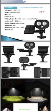 选品策略与软件开发 亚马逊太阳能灯精品的成功之道