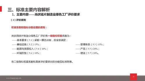 构建光伏产业绿色价值链 从绿色设计产品评价到绿色工厂与网站建设