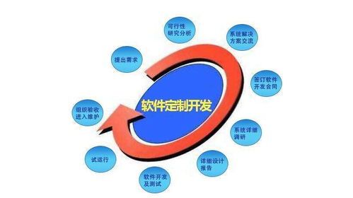 如何专业选择app开发公司与软件制作流程详解