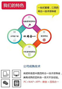 OA网站设计的关键要素与最佳实践